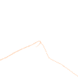 Daytime road noise heatmap for PE24 4AQ
