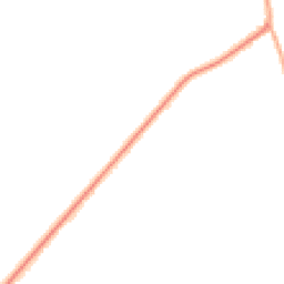 Daytime road noise heatmap for PE32 1DD