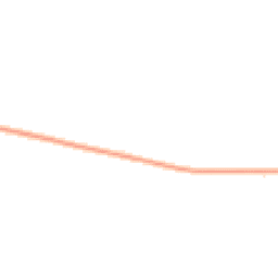 Night-time road noise heatmap for PE32 1EU