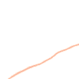 Daytime road noise heatmap for PE32 1FN