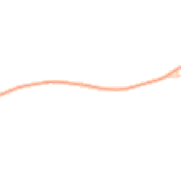 Daytime road noise heatmap for PE32 1LH