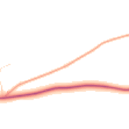 Daytime road noise heatmap for PE32 1LP