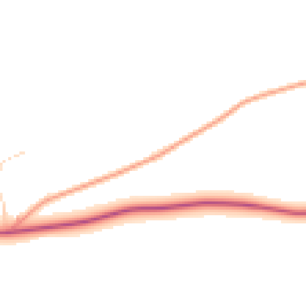 Daytime road noise heatmap for PE32 1LP