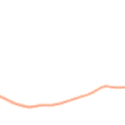 Daytime road noise heatmap for PE32 2LP