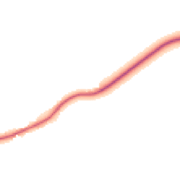 Daytime road noise heatmap for PE32 2RE