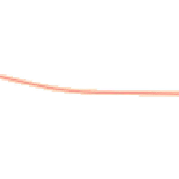 Daytime road noise heatmap for PE33 0DJ