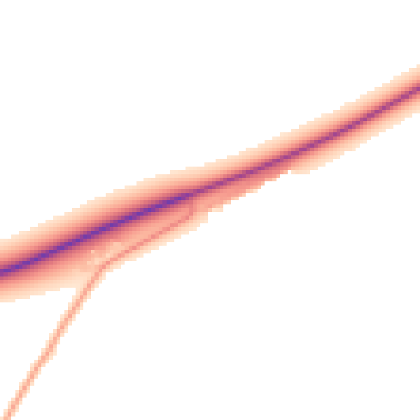 Daytime road noise heatmap for PE34 4SG