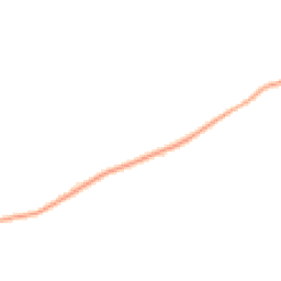 Daytime road noise heatmap for PE38 0EG