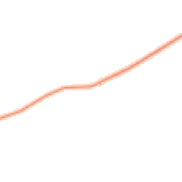 Daytime road noise heatmap for PE38 0EY