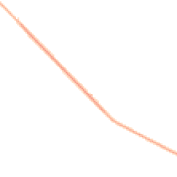 Daytime road noise heatmap for PE38 0PT