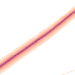 Daytime road noise heatmap for PE6 0DB