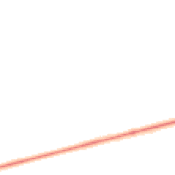 Night-time road noise heatmap for PE6 0QJ