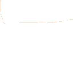Night-time road noise heatmap for PE6 7BL