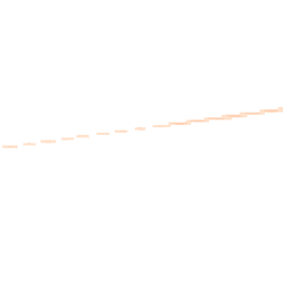 Night-time road noise heatmap for PE6 7DL