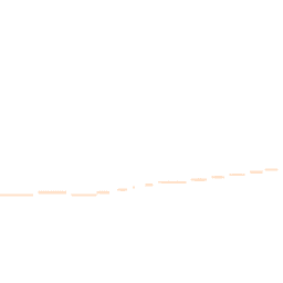 Night-time road noise heatmap for PE6 7EA