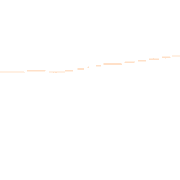 Night-time road noise heatmap for PE6 7ED
