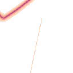 Daytime road noise heatmap for PE6 7QD