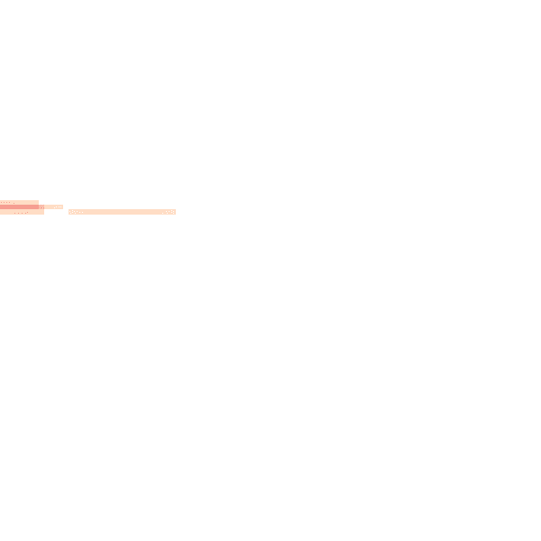 Daytime road noise heatmap for PE7 2HR