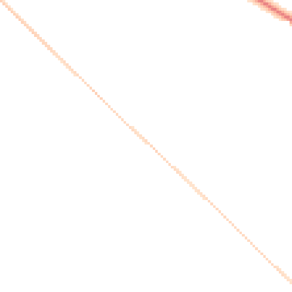 Daytime road noise heatmap for PE7 3DH