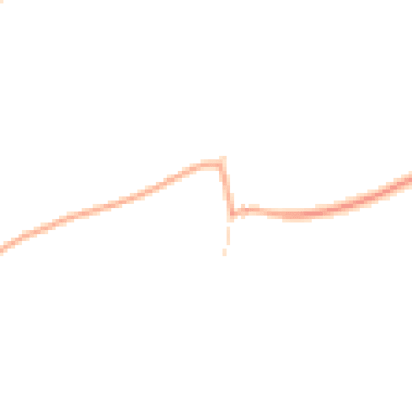 Daytime road noise heatmap for PE7 3TR