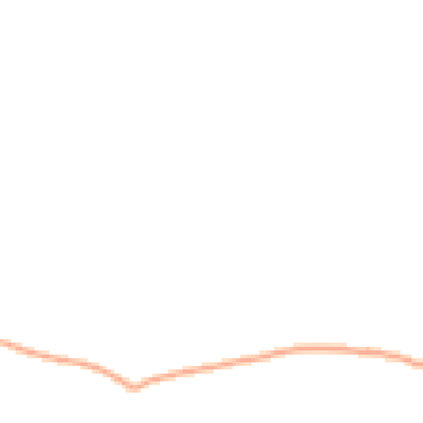 Daytime road noise heatmap for PL19 0QT