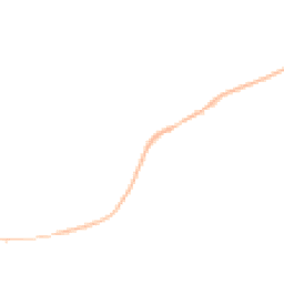 Night-time road noise heatmap for PL34 0AP