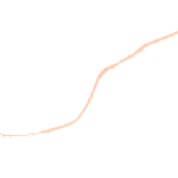 Night-time road noise heatmap for PL34 0AS