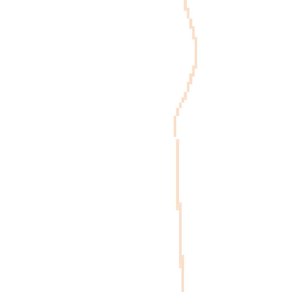 Daytime road noise heatmap for PO10 8EE