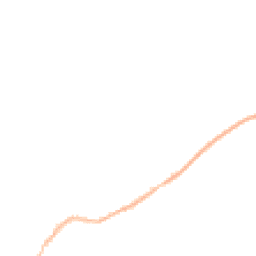 Night-time road noise heatmap for PO10 8FF