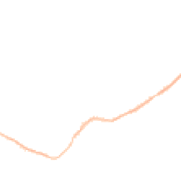 Night-time road noise heatmap for PO10 8SP