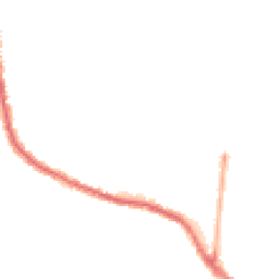 Night-time road noise heatmap for PO12 4RY