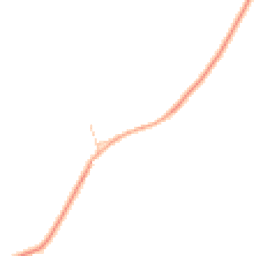 Daytime road noise heatmap for PO18 9JH