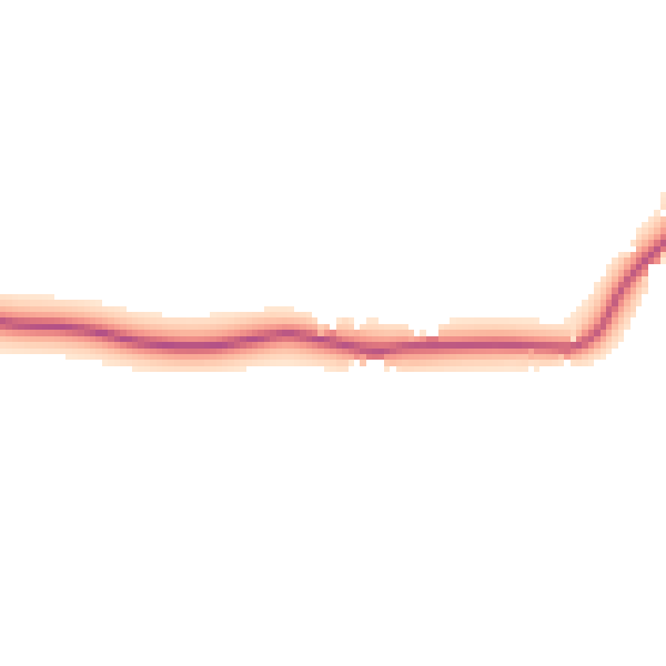 Daytime road noise heatmap for PO33 1YN