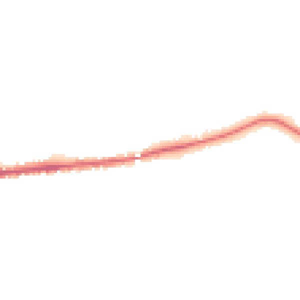 Night-time road noise heatmap for PO33 3LX