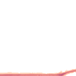 Night-time road noise heatmap for PO33 4NP