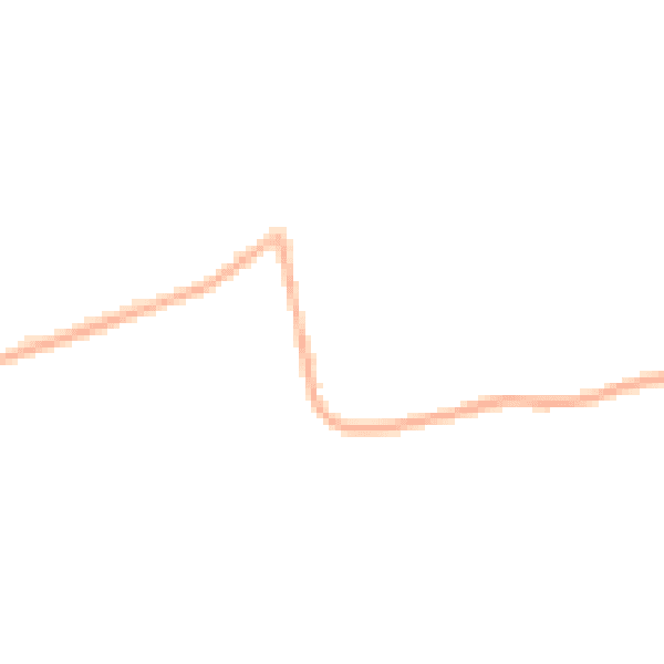 Night-time road noise heatmap for PR3 2AR