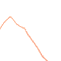 Night-time road noise heatmap for PR3 3YD