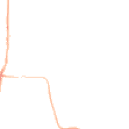 Night-time road noise heatmap for RG10 8BP
