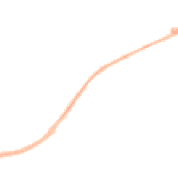 Night-time road noise heatmap for RG12 8TW