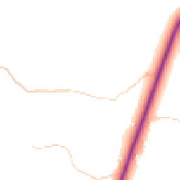 Daytime road noise heatmap for RG20 9DG