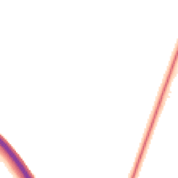 Night-time road noise heatmap for RG20 9DL