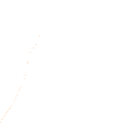 Night-time road noise heatmap for RG25 2HS