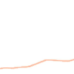 Night-time road noise heatmap for RG25 3AJ