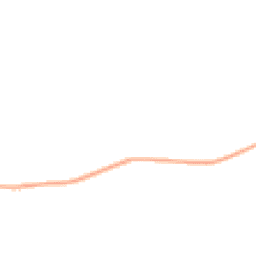 Night-time road noise heatmap for RG25 3AQ