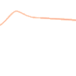 Night-time road noise heatmap for RG26 5JN