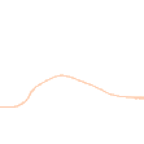 Night-time road noise heatmap for RG28 7NN
