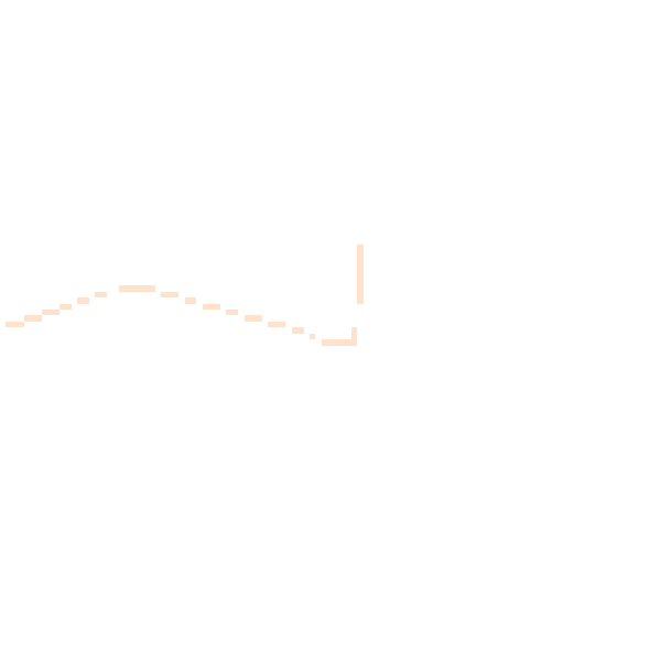 Daytime road noise heatmap for RG28 7PF