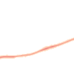 Night-time road noise heatmap for RG30 2DS