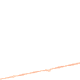 Night-time road noise heatmap for RG40 3GG