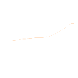 Night-time road noise heatmap for RH17 7NJ
